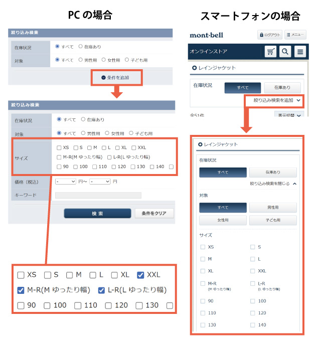 PCとスマートフォンの画面をボタンの位置を図示しています。
