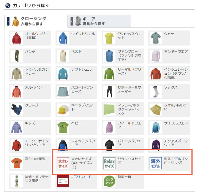 カテゴリートップページを図示しています。