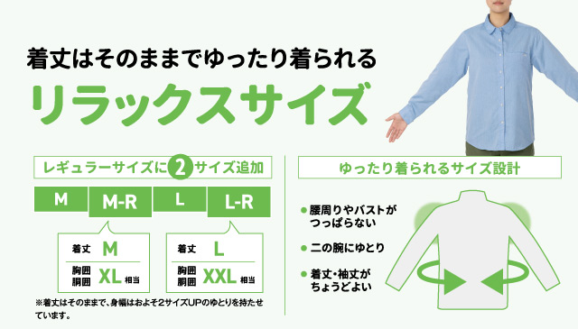 着丈はそのままでゆったり着られるリラックスサイズを図で紹介しています。
レギュラーサイズに2サイズ追加され、M-R（着丈M、胸囲と胴囲XL相当）と、L-R（着丈L、胸囲と胴囲XXL相当）のサイズで着丈はそのままに、身幅は2サイズアップで腰回りやバスとがつっぱりづらく、二の腕にもゆとりを持たせています。