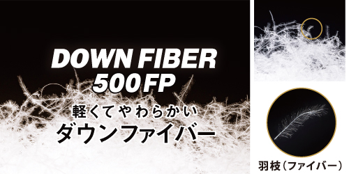 DOWN FIBER 500FP 軽くてやわらかいダウンファイバー、羽枝の拡大イメージ